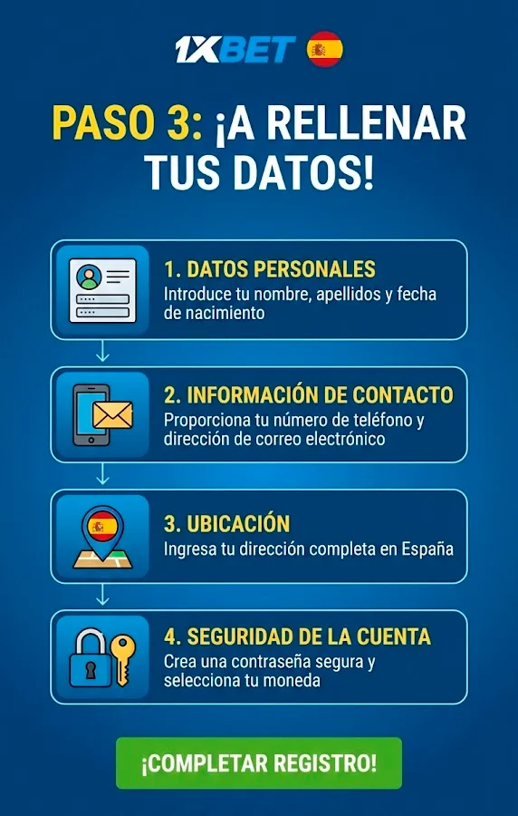 Paso 3: ¡A rellenar tus datos!